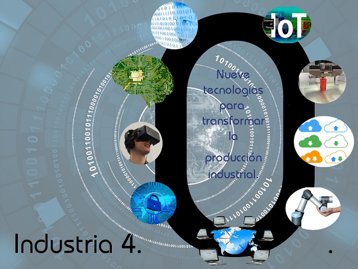 NC Service and Industry 4.0