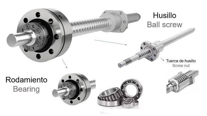 Bearings and ball screws - Second hand milling machine